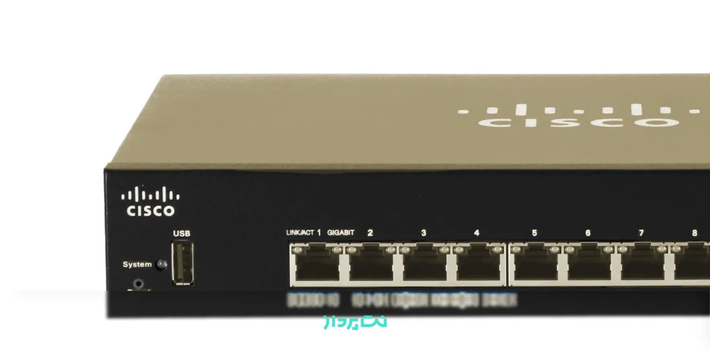 قیمت محصولات سیسکو